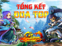 Tổng Kết Đua Top